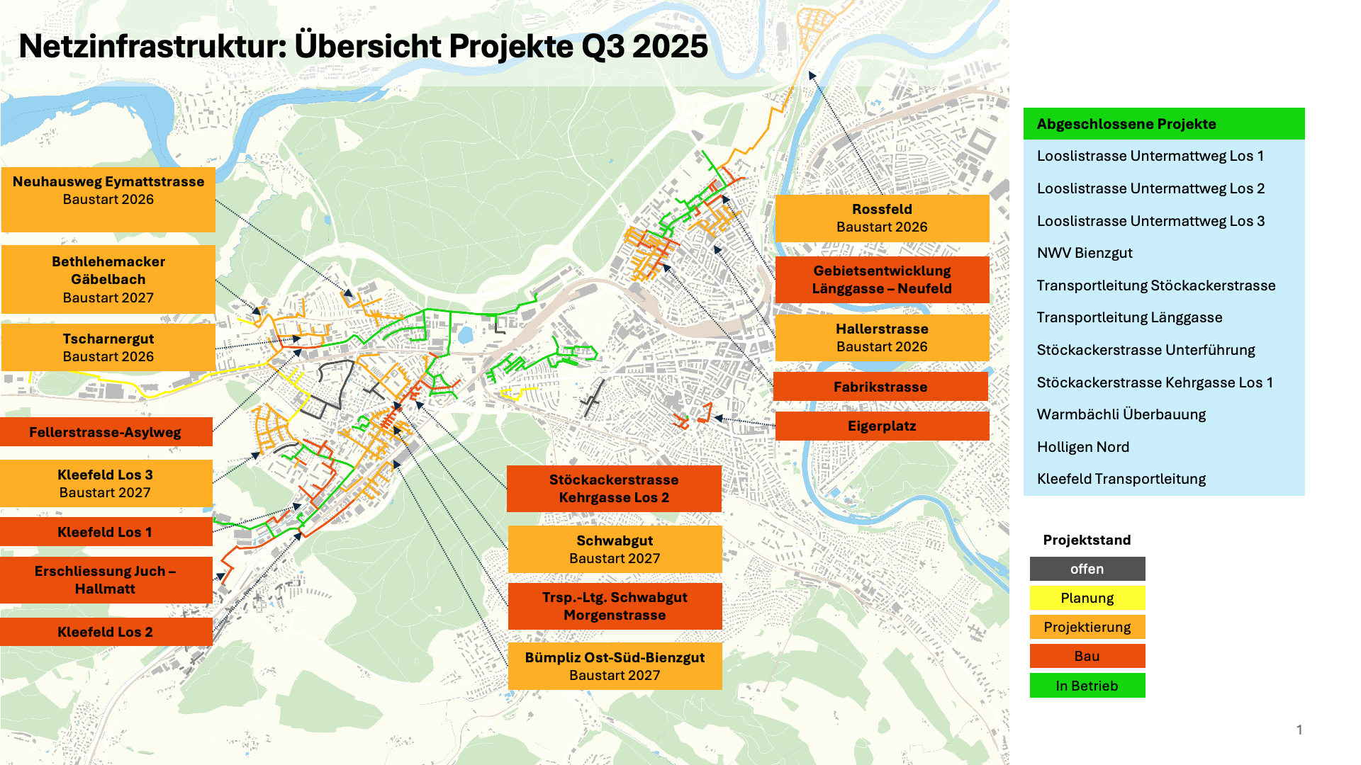 Realisierung von Fernwärmeleitungen in der Stadt Bern