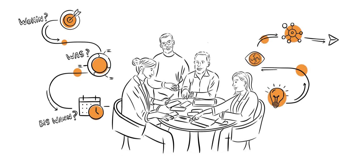 Partnerschaftliche Zusammenarbeit